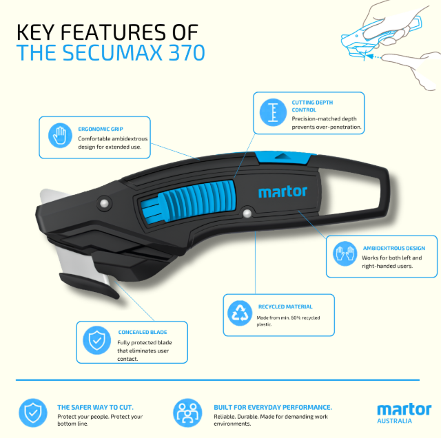 MARTOR SECUMAX 370 safety knife with key features highlighted: concealed blade, cutting depth control, ergonomic grip, and GS certification